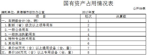 Э칫2017Ȳž