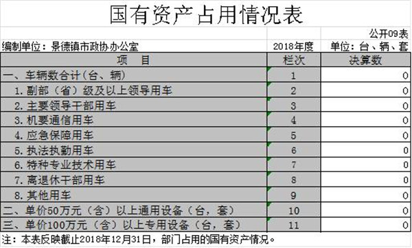 Э칫2018Ȳž