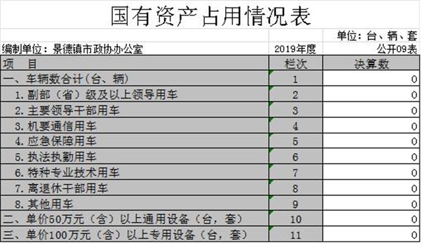 Э칫2019Ȳž