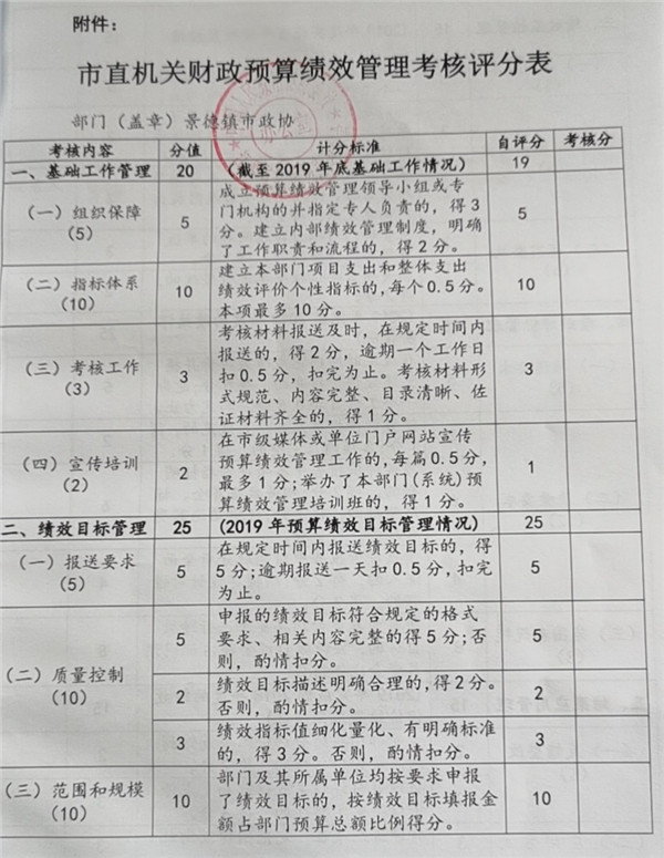 Э칫2019Ȳž