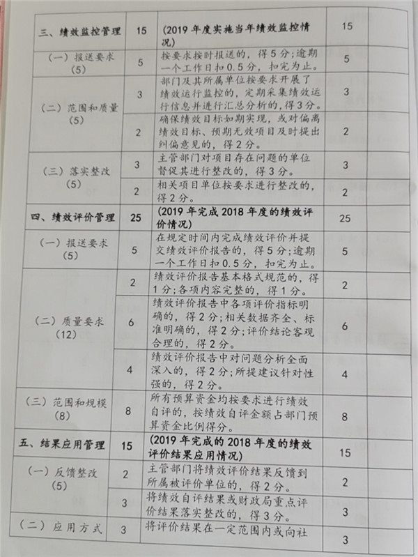 Э칫2019Ȳž