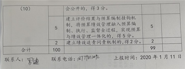 Э칫2019Ȳž